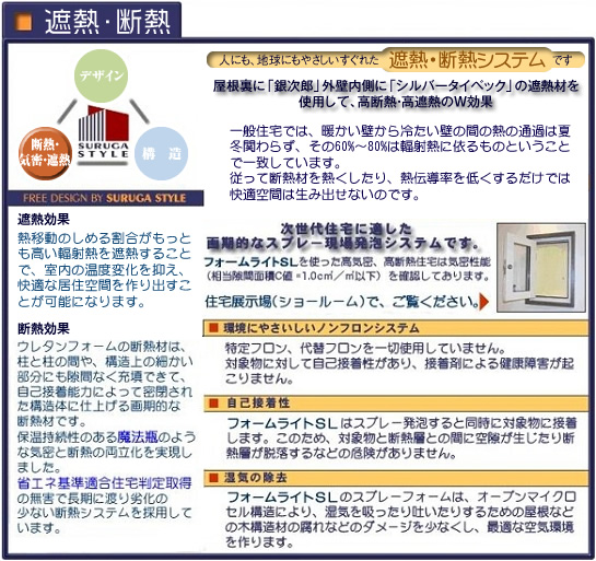 断熱