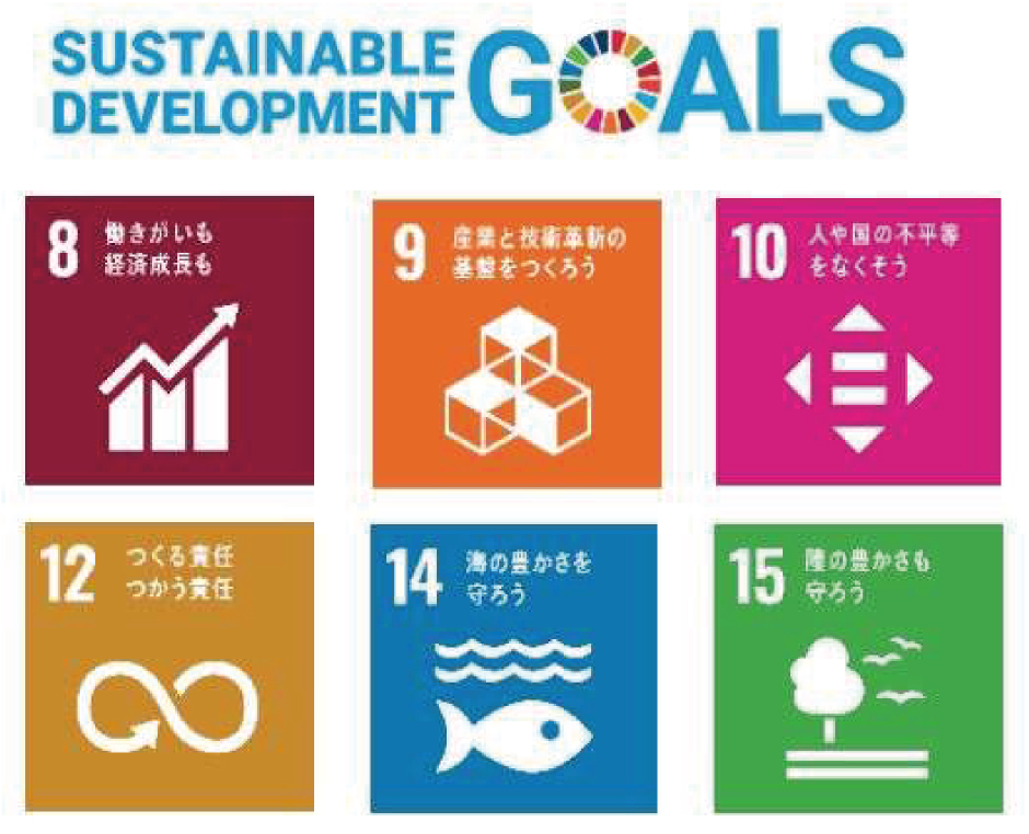 SDGS