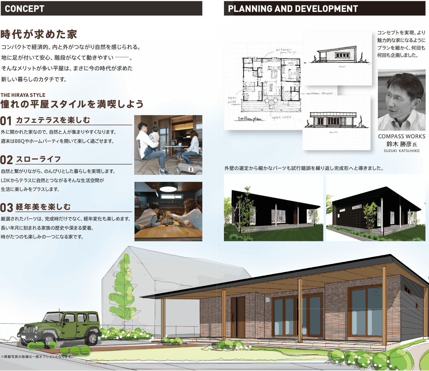 #07 建築本体価格 1,958万円(税込)～