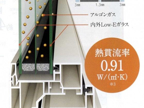 カーサ総研のトリプル断熱ガラス