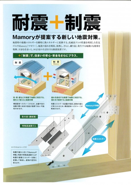 制震ダンパー「マモリー」採用この威力は？