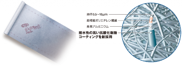 家づくりの下地はとても大事ですね。