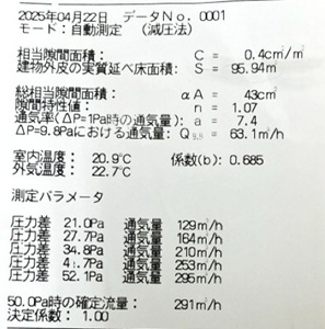GX志向型住宅　―　脱炭素化社会にシフト（相模原市）