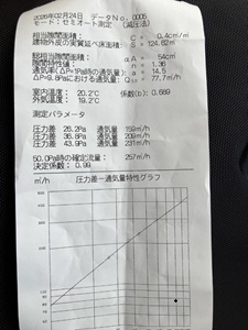 パッシブデザイン・省エネ・2×6工法メインの家造り(横浜市)